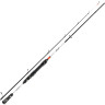 Спиннинг DAIWA Fuego 802MLFS 11105-04R